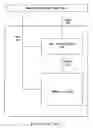 Fig. 02 - System for converting input voltage in memory card
