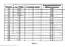 Fig. 07 - Method and apparatus for sensing flash memory using delta sigma modulation