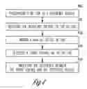 Fig. 04 - Sample and hold memory sense amplifier