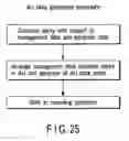 Fig. 24 - Information recording medium, information recording apparatus, and information reproducing apparatus