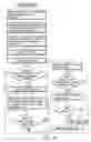 Fig. 40 - Information recording medium, information recording apparatus, and information reproducing apparatus