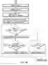 Fig. 43 - Information recording medium, information recording apparatus, and information reproducing apparatus