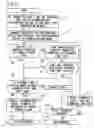 Fig. 03 - Recording and reproducing device provided with programmed transfer function