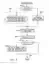 Fig. 07 - Technique for controlling selection of a peek adapter or a read adapter from multiple adapters connected to a high speed switch
