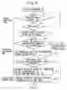 Fig. 09 - Edge switch