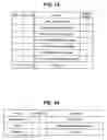 Fig. 08 - CQICH allocation request header for communicating feedback information