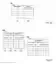 Fig. 07 - Method and apparatus for media device correspondence