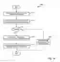 Fig. 09 - Method and apparatus for media device correspondence