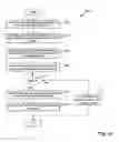 Fig. 10 - Method and apparatus for media device correspondence
