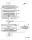 Fig. 11 - Method and apparatus for media device correspondence