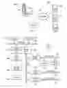 Fig. 02 - Method and apparatus for determining data center resource availablilty using multiple time domain segments