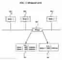 Fig. 02 - Method and apparatus for detecting topology of network