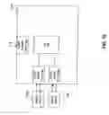 Fig. 11 - Multi-rate, multi-port, gigabit SERDES transceiver