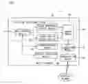 Fig. 02 - SIP signal processing system
