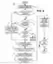 Fig. 05 - Wireless telecommunications system for accessing information from the world wide web by mobile wireless computers through a combination of cellular telecommunications and satellite broadcasting