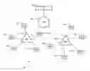 Fig. 01 - Cooperative scheduling of master and slave base station transmissions to provide coexistence between networks