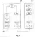 Fig. 04 - Low-cost radio access network enabling local switching