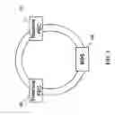 Fig. 04 - Loss tolerant transmission control protocol