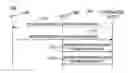 Fig. 01 - Resource allocation in multi-access point wireless networks
