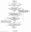 Fig. 07 - Apparatus and method for receiving data in a mobile communication system