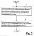Fig. 03 - MBMS cell reselection to packet channel