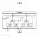 Fig. 02 - Communicating control information in mobile communication system