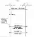 Fig. 03 - Wireless packet communication method and apparatus