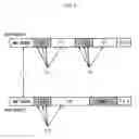 Fig. 22 - Wireless packet communication method and apparatus