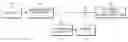 Fig. 01 - Apparatus and method for performance improvement of channel estimation in broadband wireless access communication system