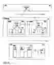 Fig. 03 - Radio resource allocation in telecommunication system