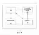 Fig. 05 - Method and apparatus for routing calls to an alternative endpoint during network disruptions