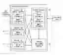 Fig. 01 - Communication control apparatus