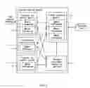 Fig. 02 - Communication control apparatus