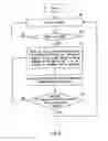 Fig. 04 - Communication control apparatus