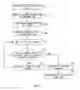 Fig. 06 - Communication control apparatus