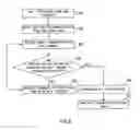 Fig. 07 - Communication control apparatus