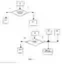 Fig. 08 - Cascading of gigabit switches