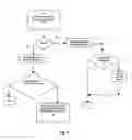 Fig. 10 - Cascading of gigabit switches