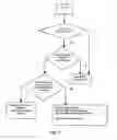 Fig. 16 - Cascading of gigabit switches