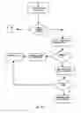 Fig. 20 - Cascading of gigabit switches