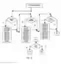 Fig. 22 - Cascading of gigabit switches