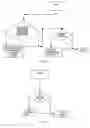 Fig. 28 - Cascading of gigabit switches