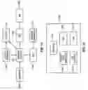 Fig. 09 - System and method for connecting calls with a time division multiplex matrix