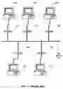 Fig. 02 - Local area network of serial intelligent cells