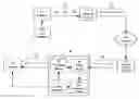 Fig. 01 - Method and device for synchronizing clock at transport stream receiving end
