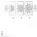 Fig. 06 - Method and apparatus for dynamic time-warping of speech