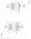 Fig. 07 - Method and apparatus for dynamic time-warping of speech