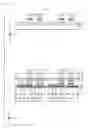 Fig. 08 - Semiconductor laser apparatus and optical pickup apparatus