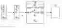 Fig. 01 - Fast Fourier Transform (FFT) inter frequency loss mitigation and Global Positioning System (GPS) receiver including it