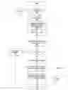 Fig. 09 - FDR single ended line testing (SELT) system and method for DSL modems